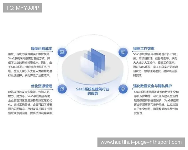赛事SaaS系统普及:运营效率革命化 赛事SaaS系统普及:运营效率革命化