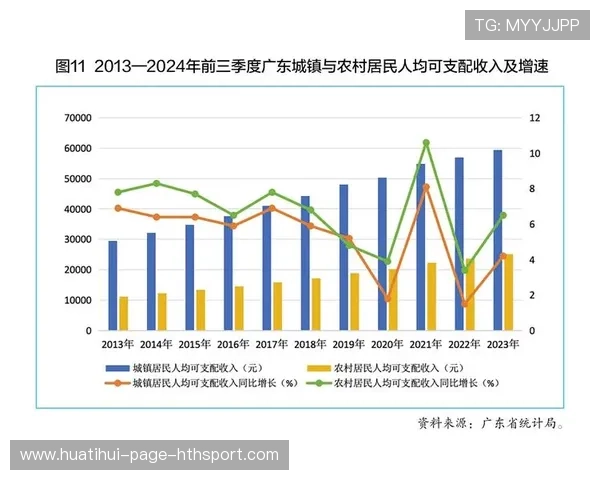 费内巴切凭借平衡推进建立优势 费内巴切凭借平衡推进建立优势