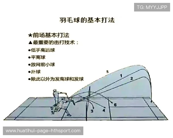 桃田贤斗前场小球调动打乱节奏的软文解读